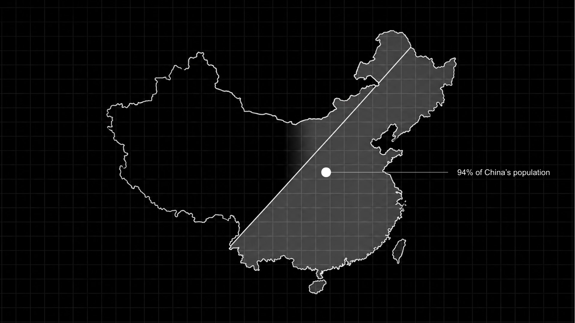 Geography & Civilization