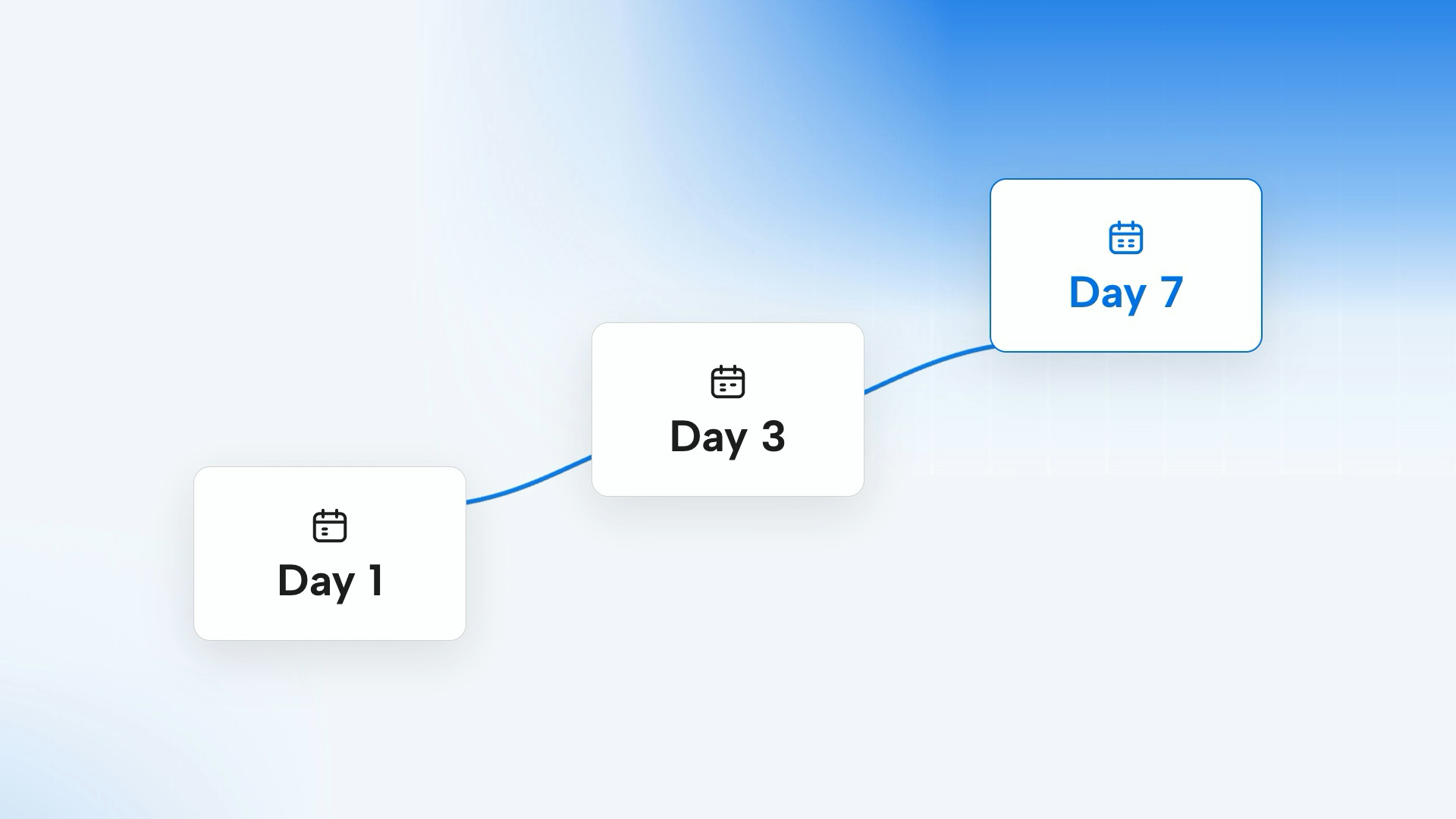 Spaced Repetition English Learning