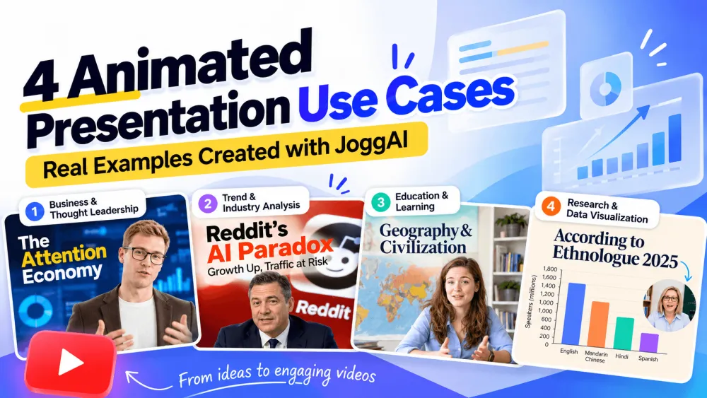 4 Animated Presentation Use Cases: Real Examples Created with JoggAI