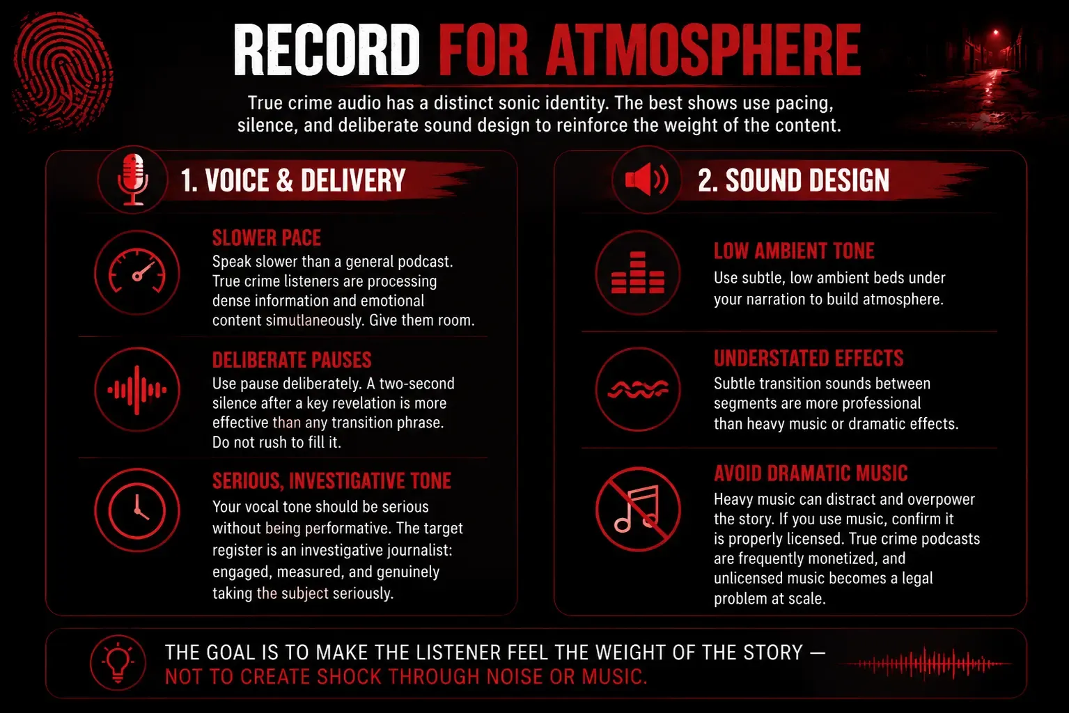 Infographic detailing best practices for true crime podcast audio: voice delivery, pacing, sound design, and atmosphere creation